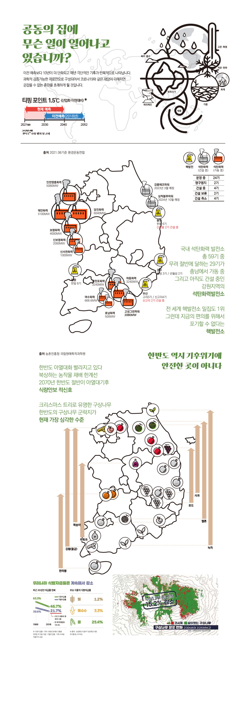 이미지명