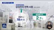 [에너지] "삼성전자도 'RE100' 동참합니다" 근데 재생에너지는 있나