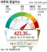 [자원순환]“플라스틱 재활용 신화 거짓말”…캘리포니아 주정부, 엑손모빌 고소_한겨레 240