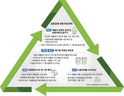211025. 페트병도 명품스피커로 변신… ‘순환경제’로 지구가 되살아난다_서울신문